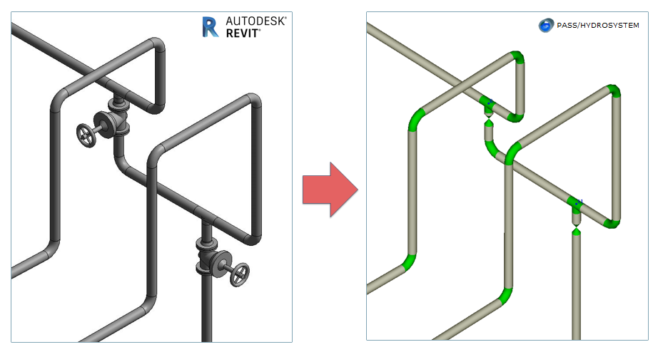 revit_hydro