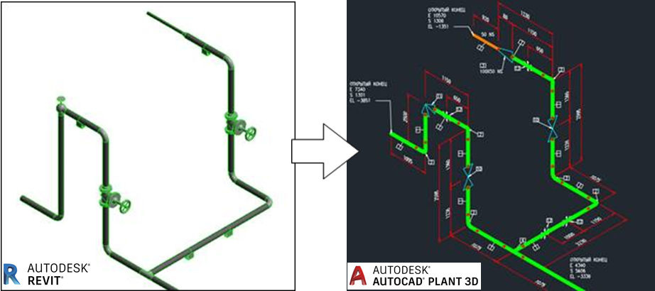 revit_pcf